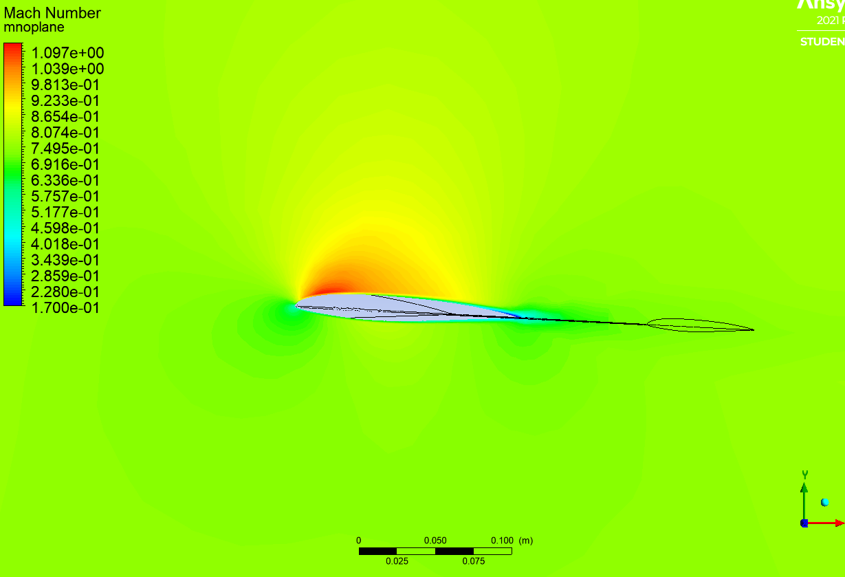 mach%20no%20on%20plane